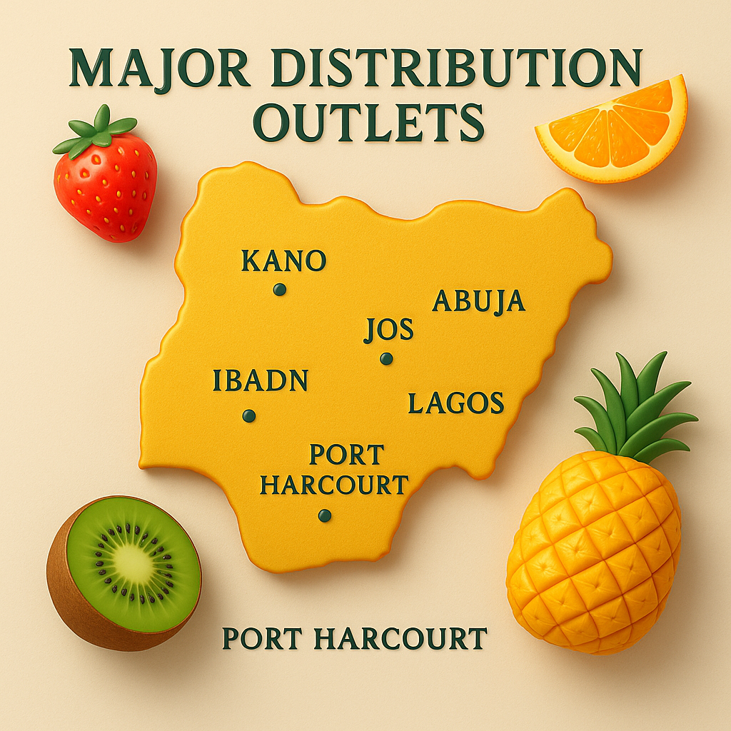 Nigeria Map